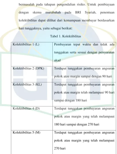 Tabel 1. Kolektibilitas 