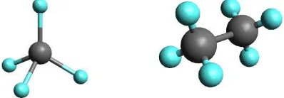 Gambar 1.5 Bentuk model molekul metana dan etana