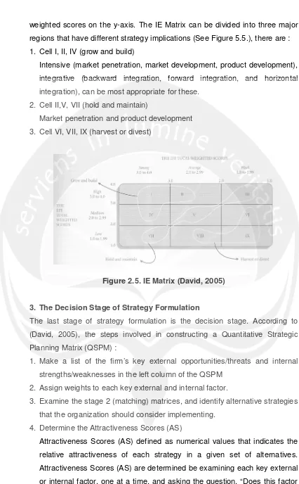 Figure 2.5. IE Matrix (David, 2005)