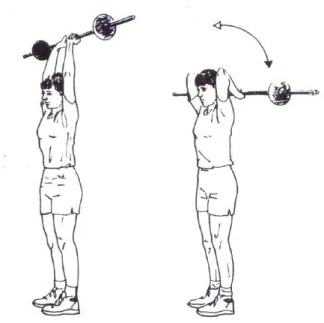 Gambar 8. Tricep Extension 