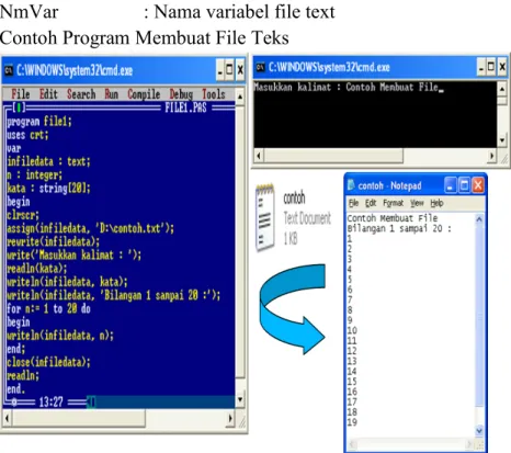 Gambar 12.1 Program Penggunaan Variabel  1.  Membaca File Teks 