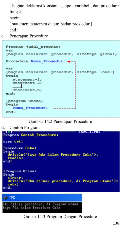 Gambar 14.2 Penerapan Procedure  d.  Contoh Program 