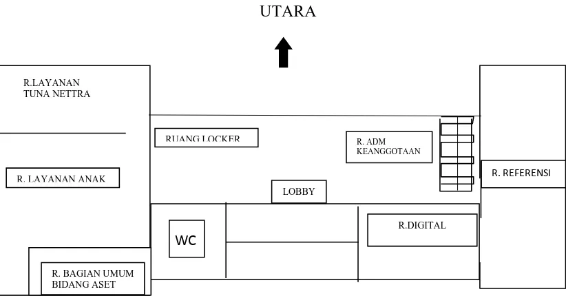 Infrastruktur Dan Tata Ruang Pada Badan Perpustakaan Arsip, Dan ...