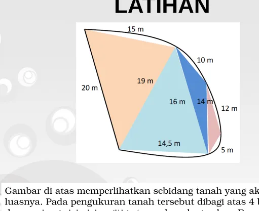 Gambar di atas memperlihatkan sebidang tanah yang akan diukur luasnya. Pada pengukuran tanah tersebut dibagi atas 4 buah segitiga 
