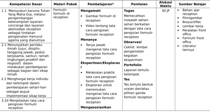 Gambar formulir di 