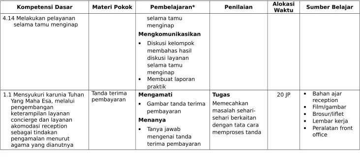 Gambar tanda terima