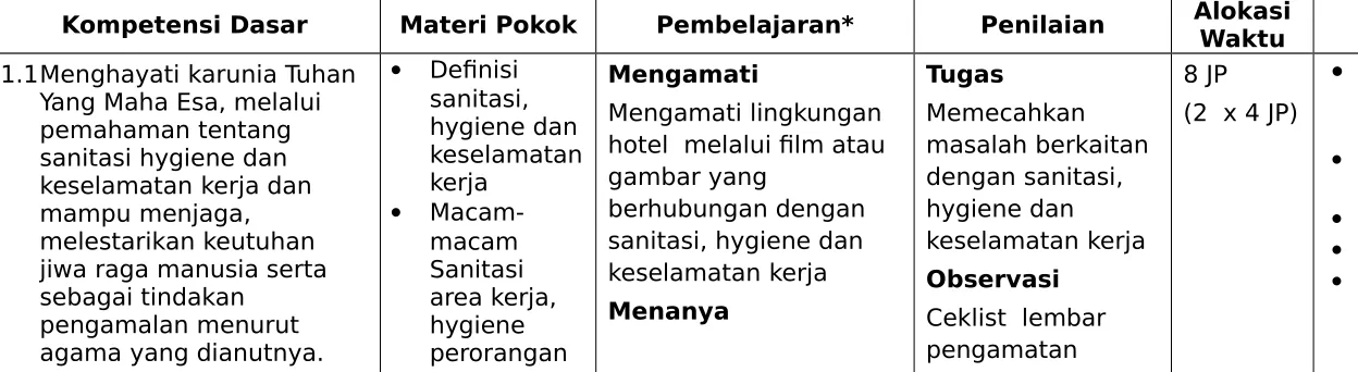 gambar yang 