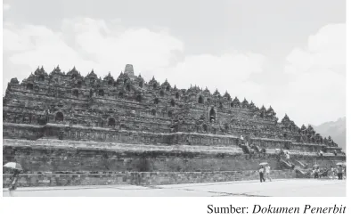 Gambar 1.4 Candi Borobudur
