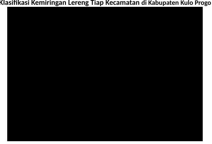 Tabel x.x