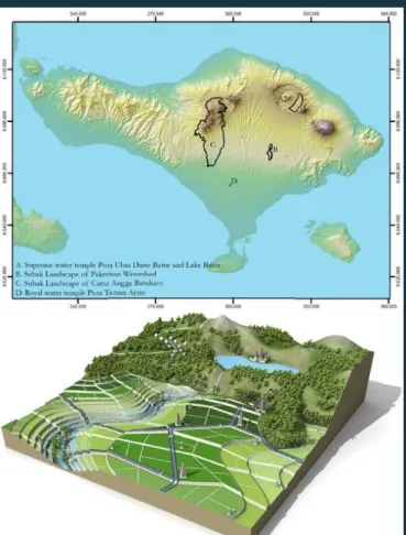 Fig. 2.3 the main water source of subak in Bali Source: UNESCO official website