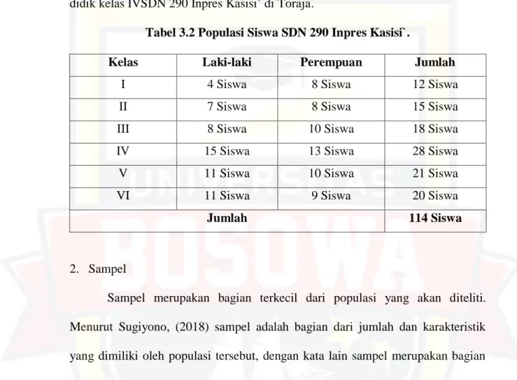 Tabel 3.2 Populasi Siswa SDN 290 Inpres Kasisi`. 