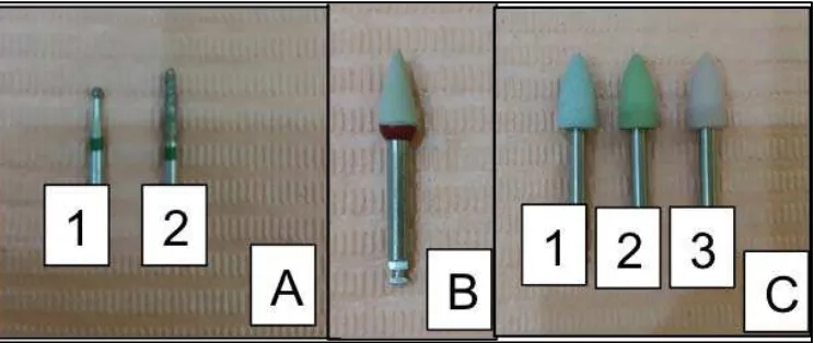 Gambar 4. Berbagai macam instrumen: 1. CompoRoller™, 2. Plastis instrument, 3. Probe periodontal, 4