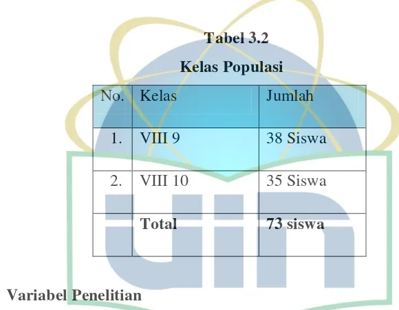 Tabel 3.2                                                       Kelas Populasi 