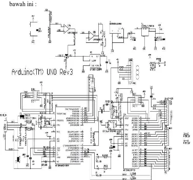 Gambar 3.2. Rangkaian sistem mikrokontroler Arduino Uno R3 
