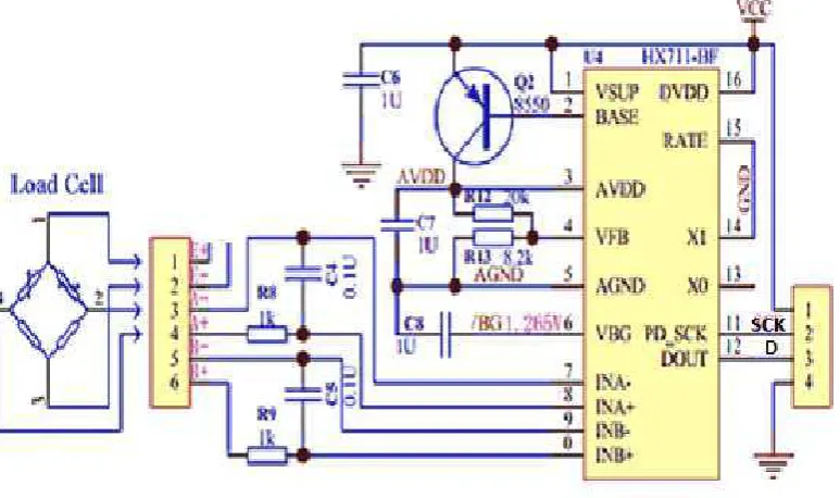 Gambar 3.4Rangkaian Hx711 dan Load cell 