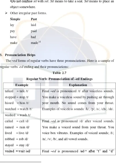 Regular Verb: Pronunciation of Table 2.7 –ed Endings 