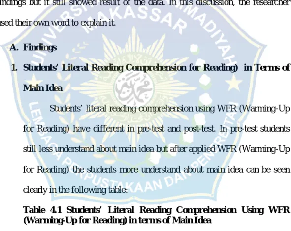 Table  4.1 Students’  Literal  Reading  Comprehension Using  WFR (Warming-Up for Reading) in terms of Main Idea