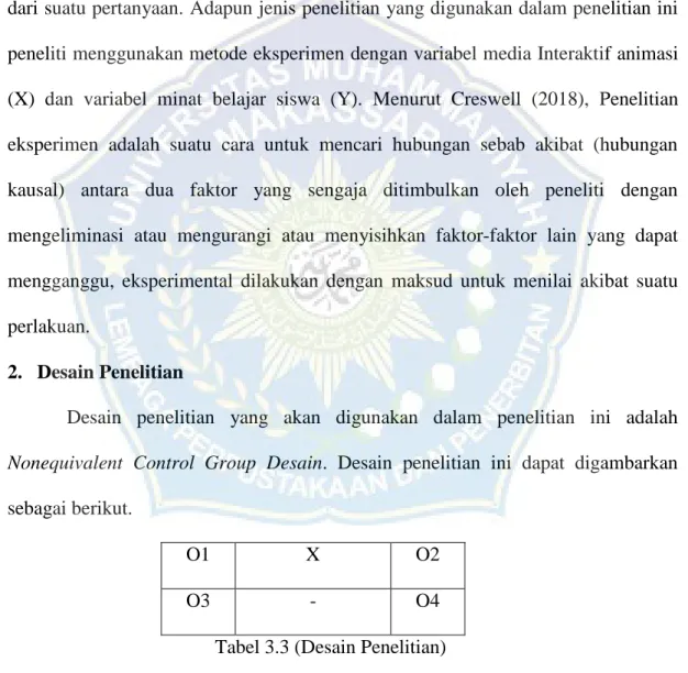 Tabel 3.3 (Desain Penelitian) 