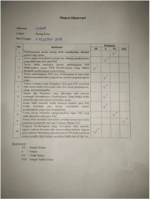 Gambar  1. Hasil Validasi Instrumen