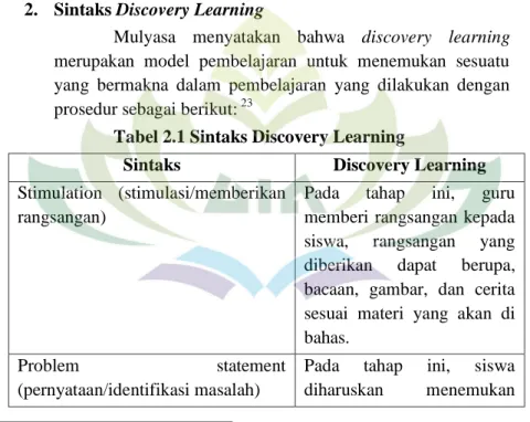 Tabel 2.1 Sintaks Discovery Learning 