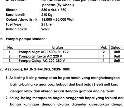 gambar after peak construction.  