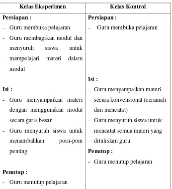 Table 3. Perbandingan Pembelajaran Antara Kelas Eksperimen dan Kelas 