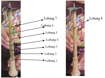 Gambar 4.2: Tampilan depan sarune dan tampilan belakang  