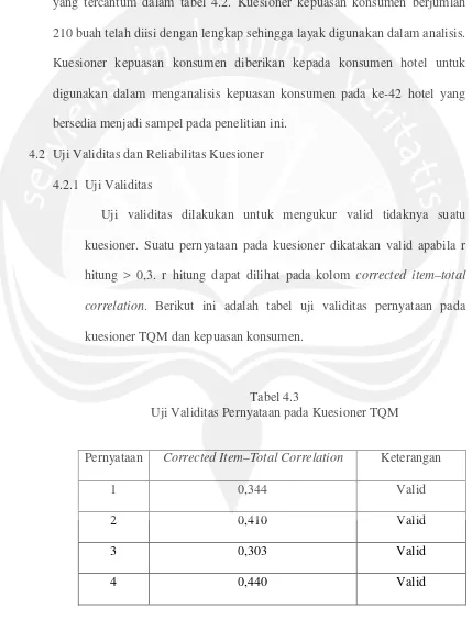 Tabel 4.3Uji Validitas Pernyataan pada Kuesioner TQM