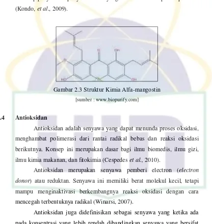 Gambar 2.3 Struktur Kimia Alfa-mangostin 