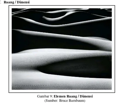 Gambar 9: Elemen Ruang / Dimensi 