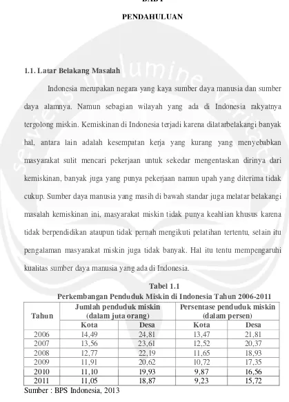 Tabel 1.1 Perkembangan Penduduk Miskin di Indonesia Tahun 2006-2011 