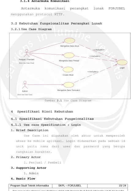 Gambar 3.1 Use Case Diagram 