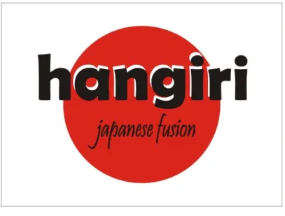 Gambar 2. 1 Logo Hangiri 