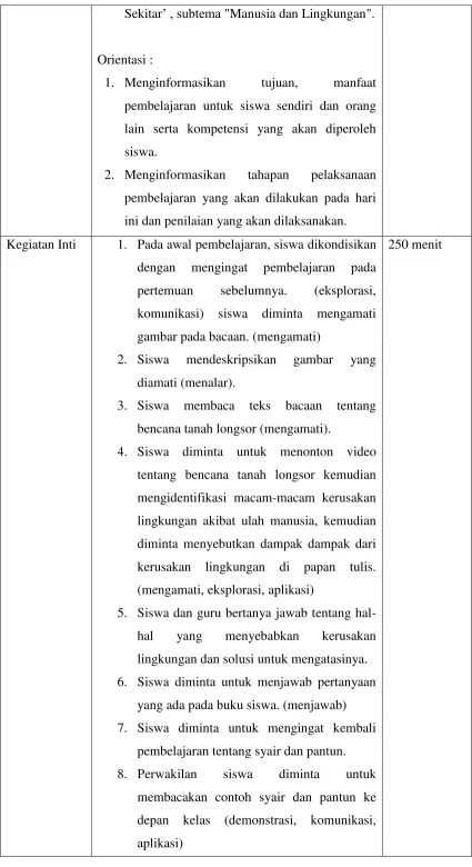 gambar pada bacaan. (mengamati) 