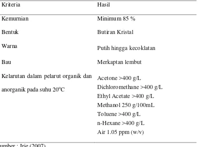 Tabel 2.4 Sifat Fisika dan Kimia Senyawa Klorpirifos 