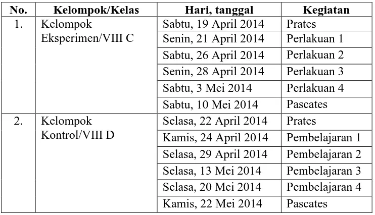 Tabel 3: Jadwal Pelaksanaan Penelitian  