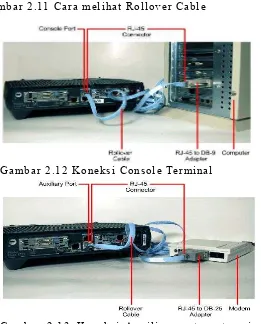 Gambar 2.13 Koneksi Auxiliry port router cisco ke  modem 