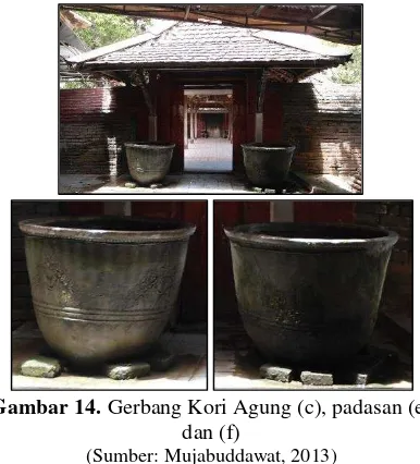 Gambar 15.  Witana (atas) dan Pekulahan (bawah) (Sumber: Mujabuddawat, 2013) 