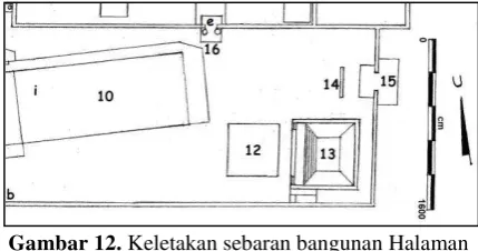 Tabel 4. Bangunan halaman timur situs 