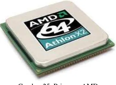 Gambar 25. Pricessor AMD 
