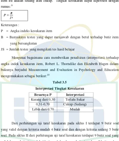 Interpretasi Tingkat KesukaranTabel 3.5  