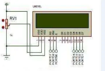Gambar 3.3 Rangkaian Arduino UNO 