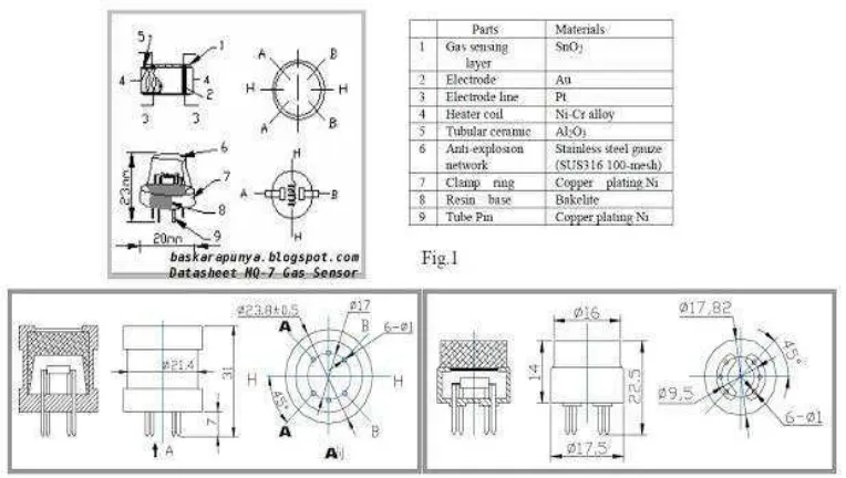 Gambar 2.2 Rangkaian Dasar Sensor MQ7 