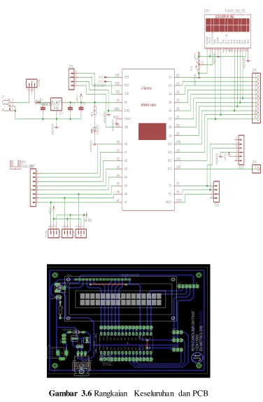 Gambar 3.6  Rangkaian  Keseluruhan dan PCB  