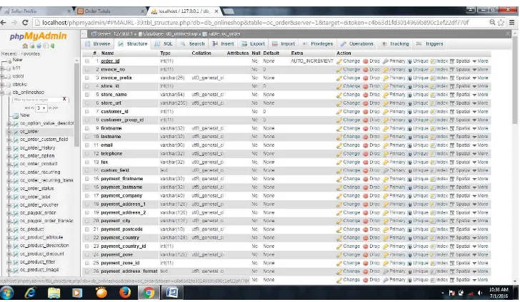 Gambar 4.2  Tampilan Database Register Seller 