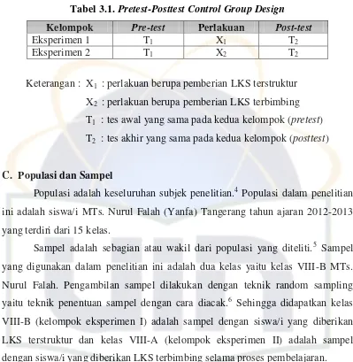 Tabel 3.1. Pretest-Posttest Control Group Design 