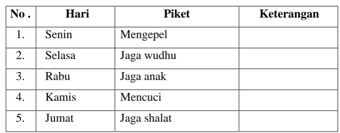 Tabel Piket Harian 
