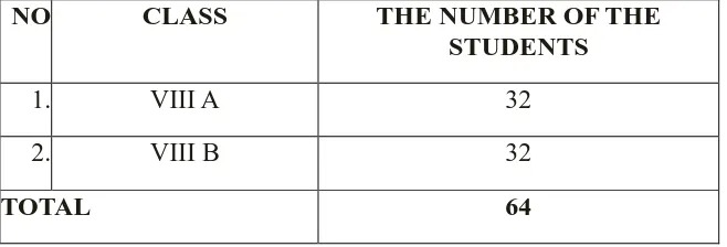 Table 1: The number of the students 