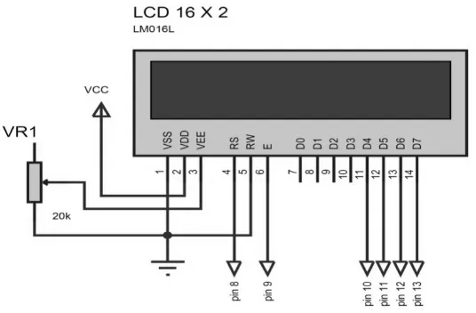 Gambar 3.6.SkematikRangkaian LCD 16x2 Karakter 