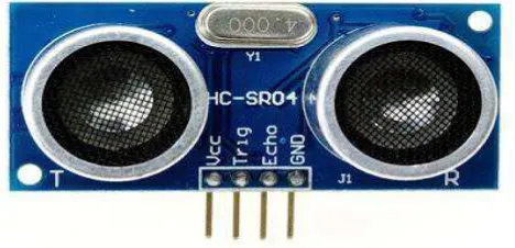 Gambar 2.1 sensor HCSR-04 